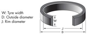 Press on bands dimensions